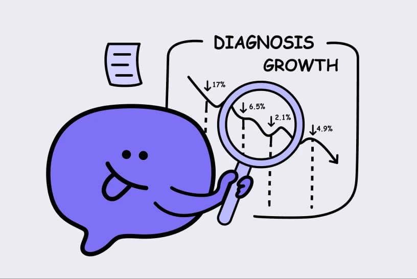 Growth diagnosis