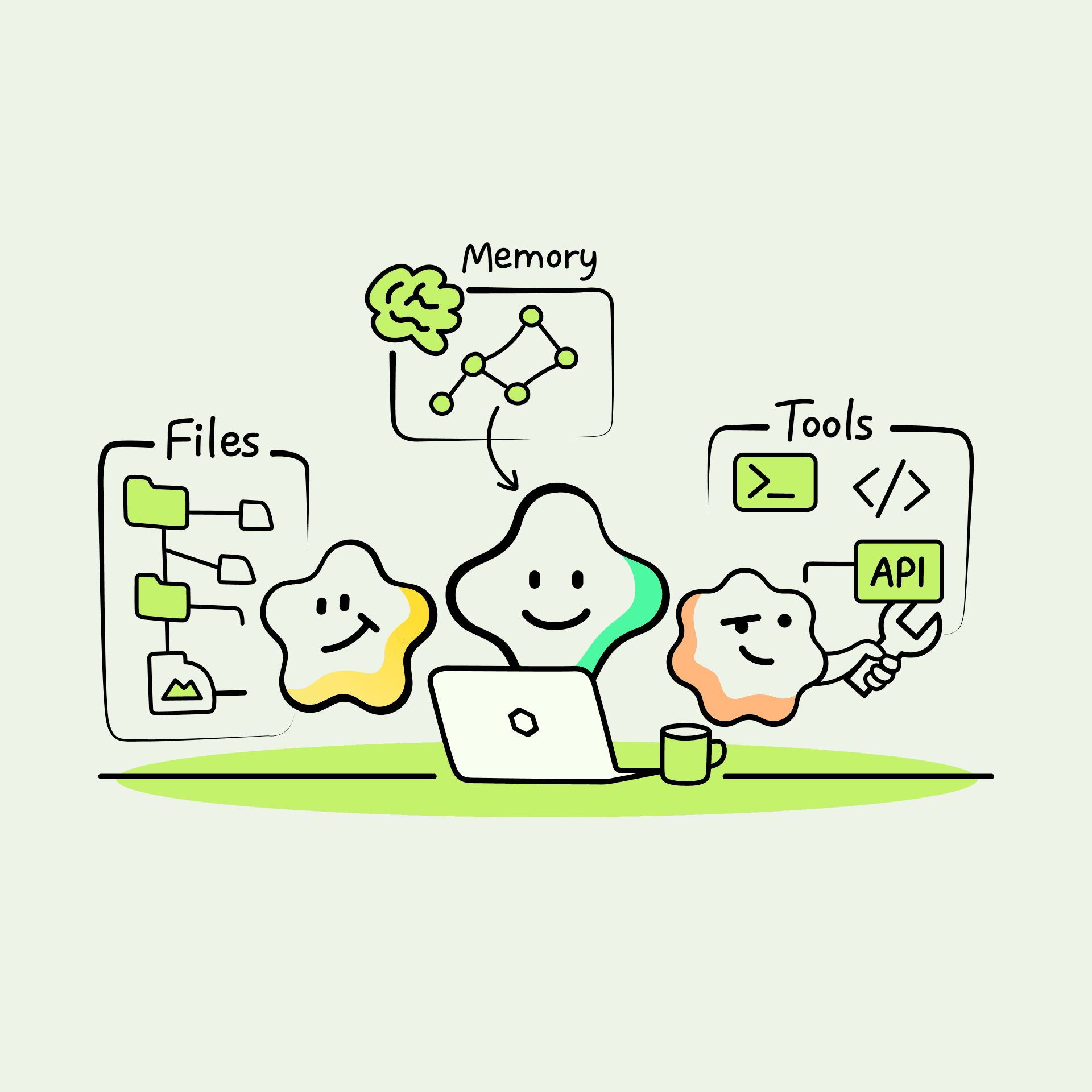 Teammate with files, memory, and tools in one workspace